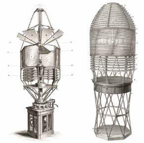 Figure 11. Early technology used in lighthouses
