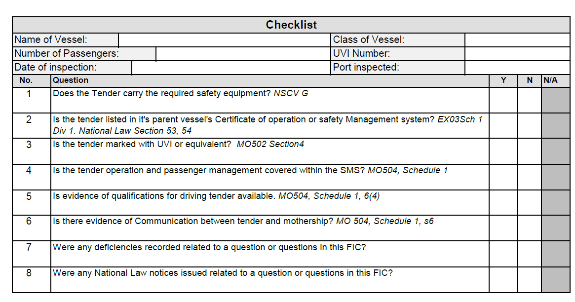 inspection checklist for Focused Inspection Campaign—passenger tender vessel safety