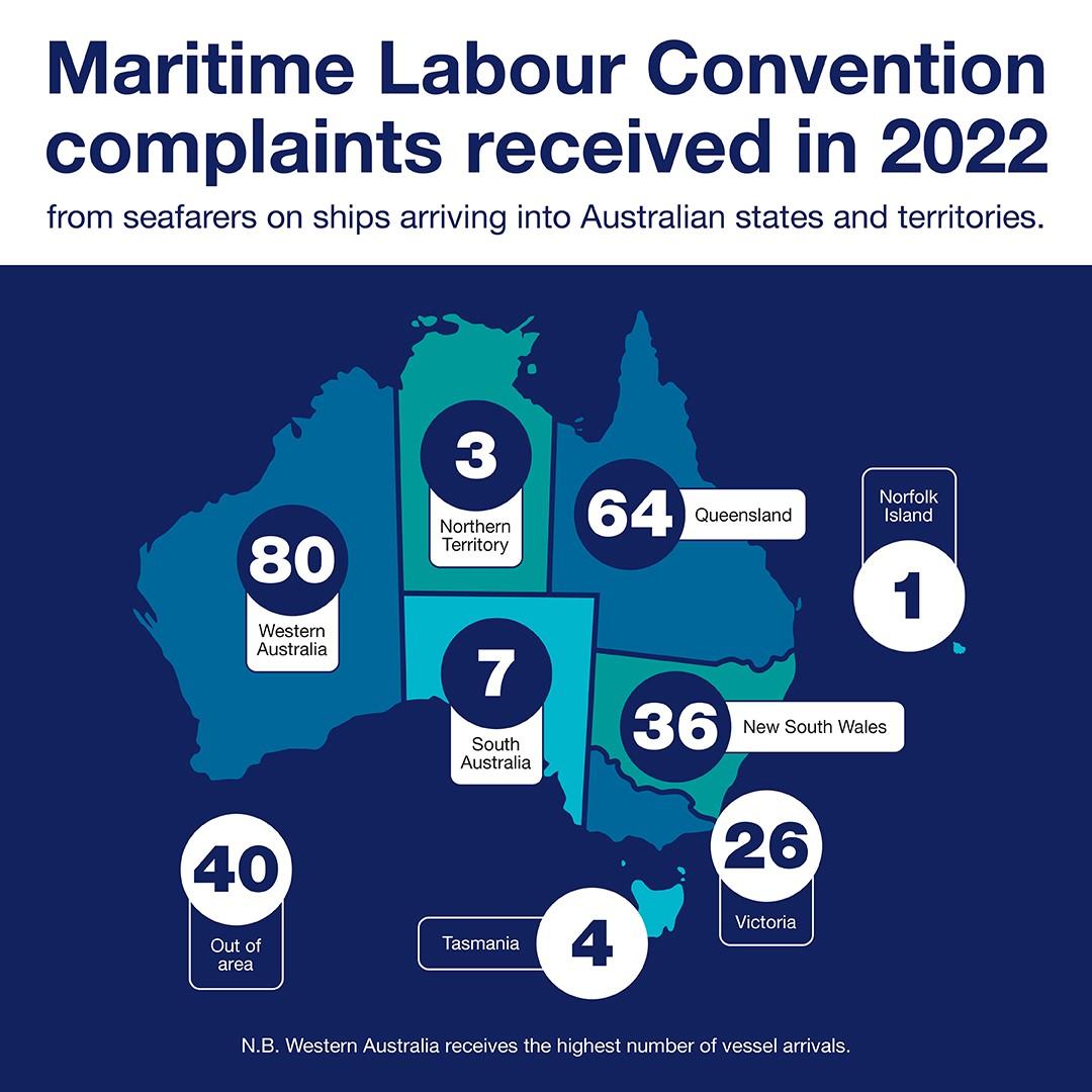 Figure 4 – Number of complaints received by State for 2022