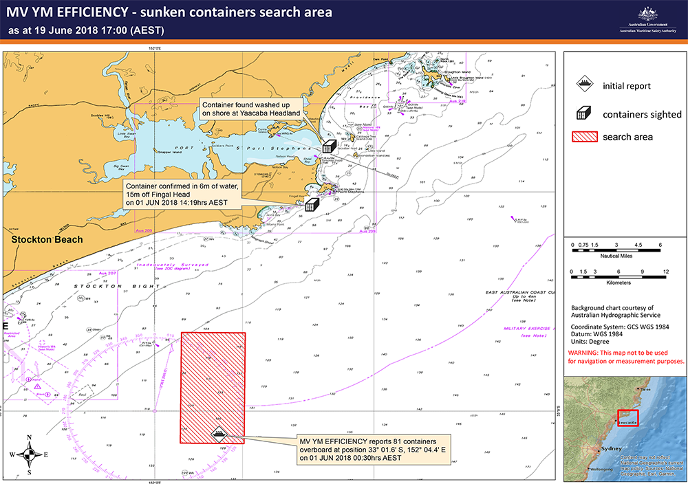 YM Efficiency search area