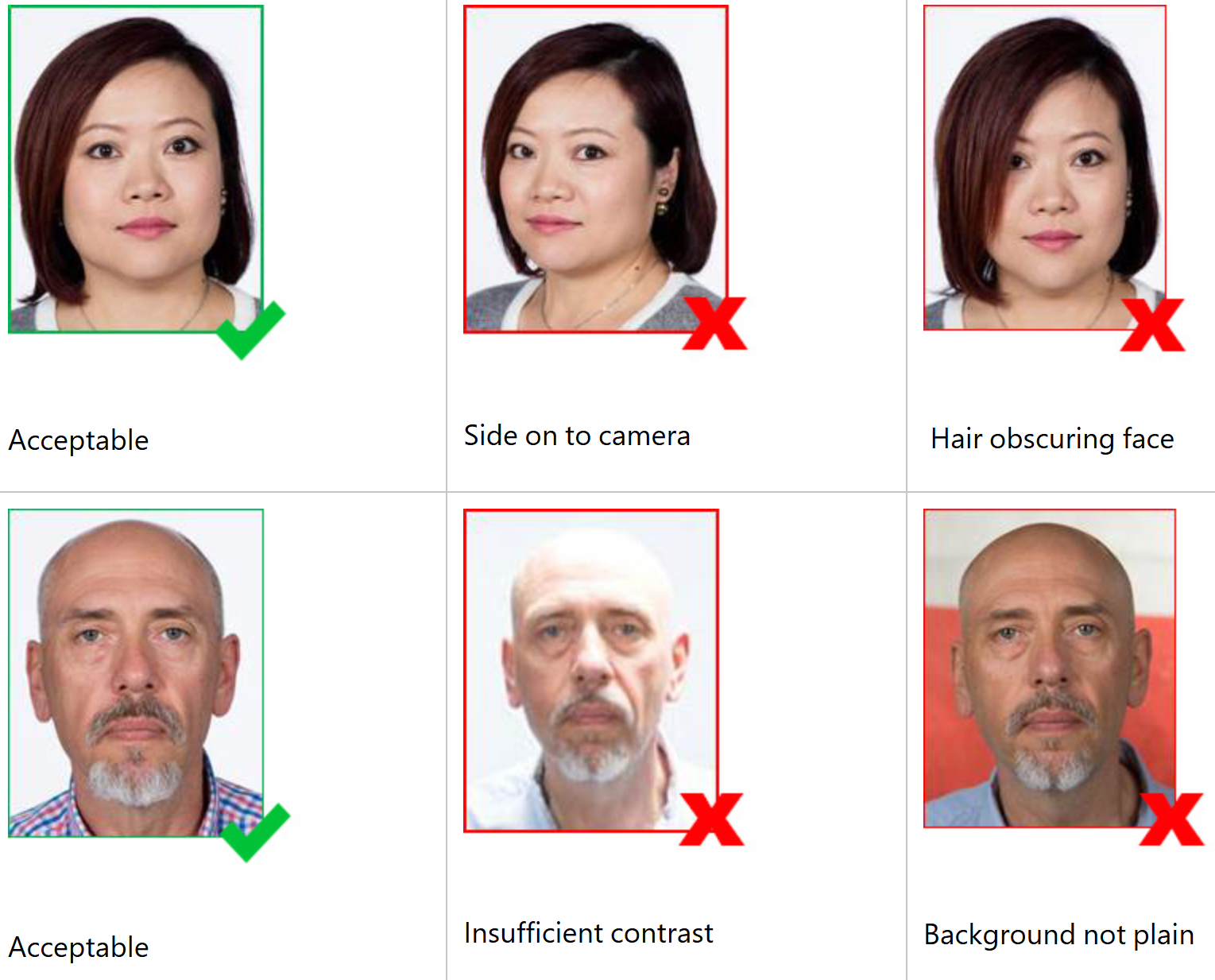 Image showing acceptable and not acceptable photos for certificate applications. See text above for a full description