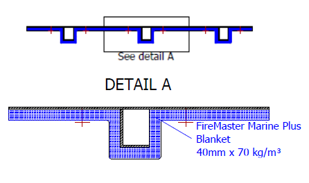 aluminium basic principles