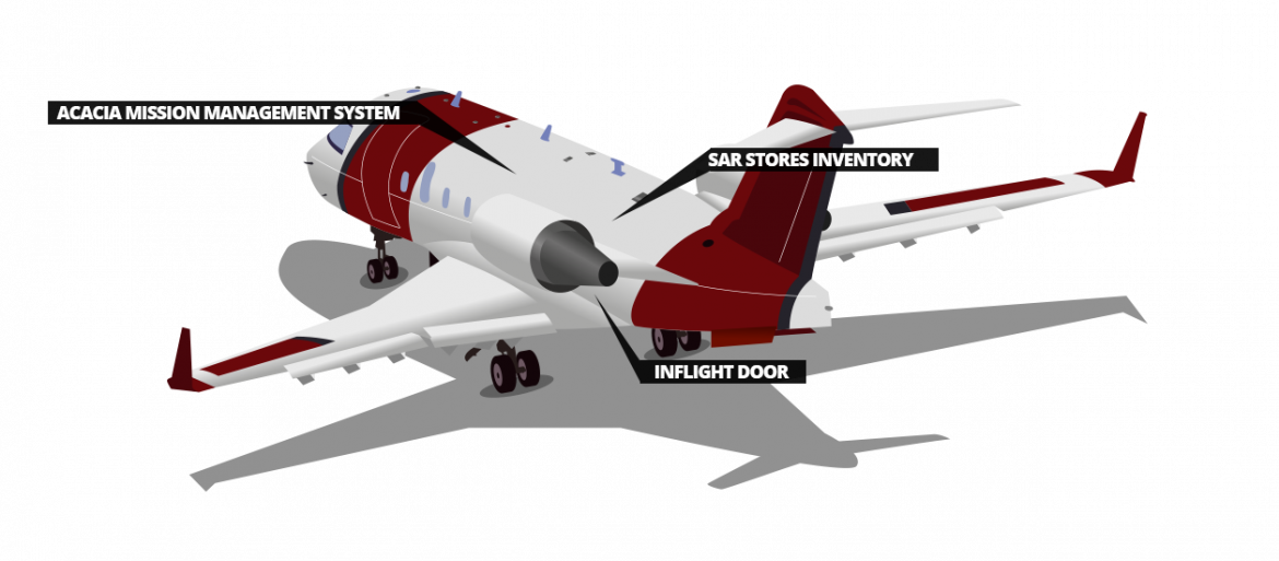 AMSA Challenger diagram