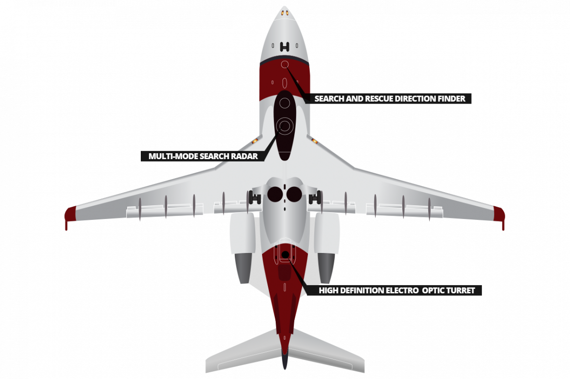 AMSA Challenger diagram