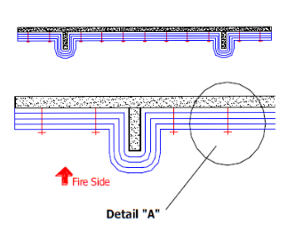 composite basic principles