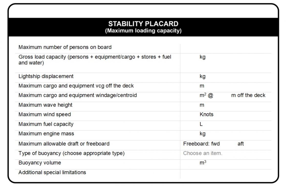 Figure 2 – Example of a stability placard for a 7m vessel