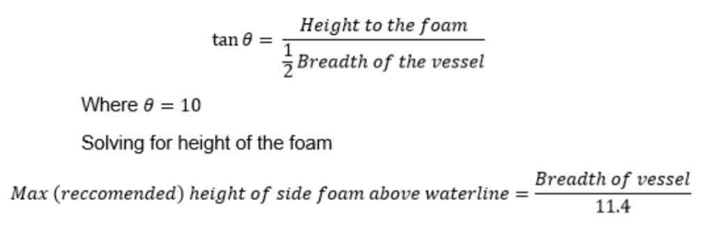 formula