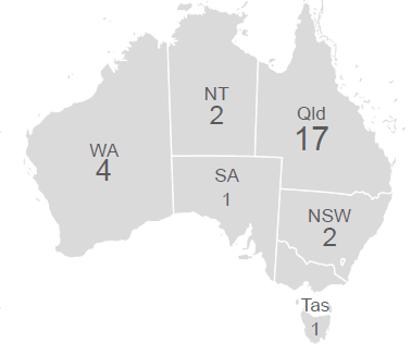 Figure 12. Number of fatalities (2015-2019) by state