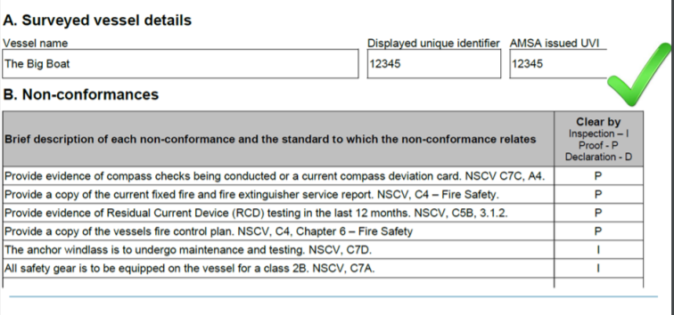 non-conformance