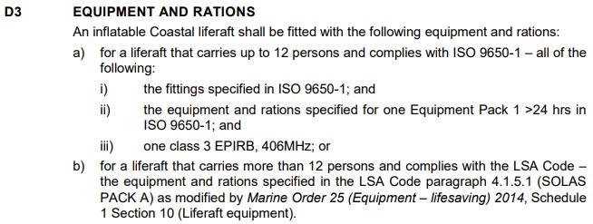 Equipment and rations