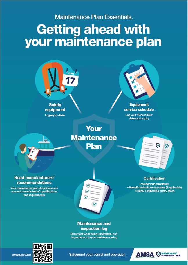 Maintenance plan essentials: log 'service due' and expiry dates for equipment, heed manufacturers recommendations, document maintenance and inspections in a log, include vessel and equipment certificates