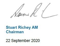 Signed by Richey Stuart AM