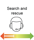 search and rescue