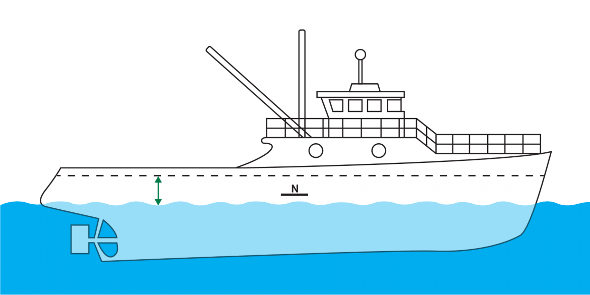 Figure 1 - The proposed new freeboard mark on a 19m fishing vessel
