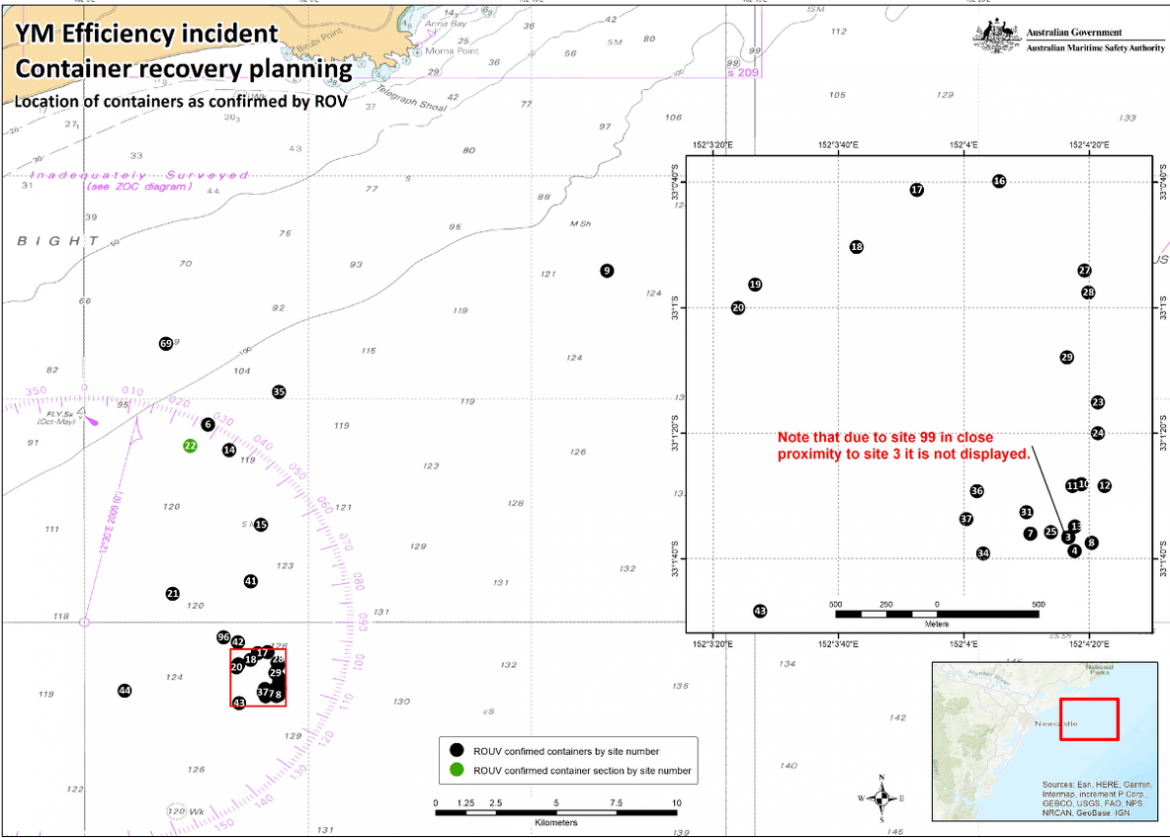 incident recovery map