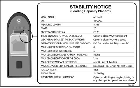 watertight placard