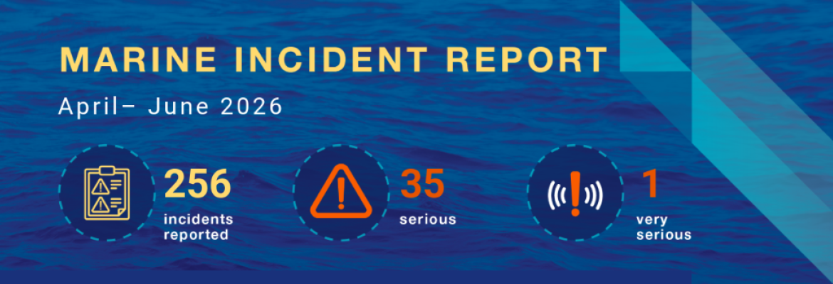 Marine Incident Report April-June 2026