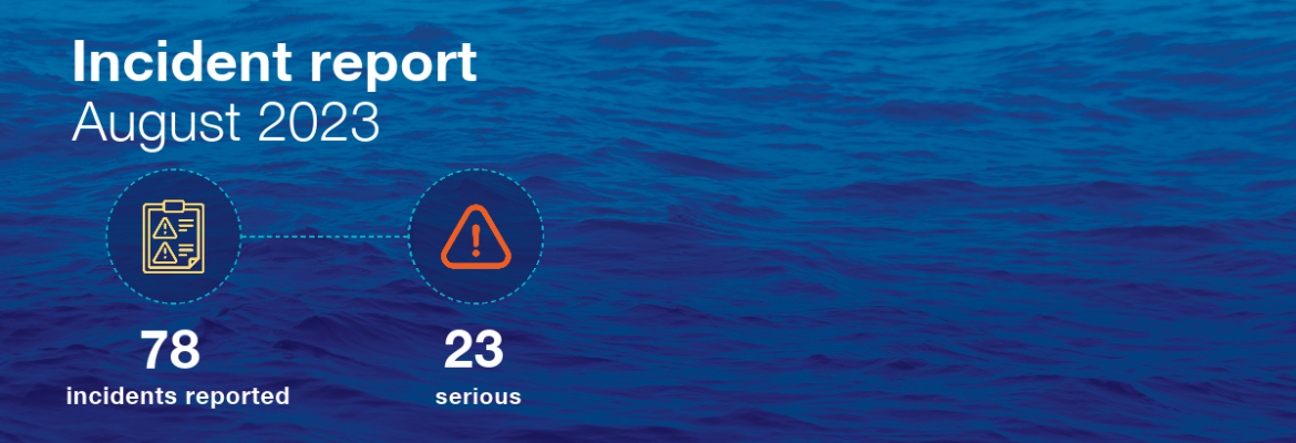 Infographic data for August marine incident report. 78 incidents. 23 serious.