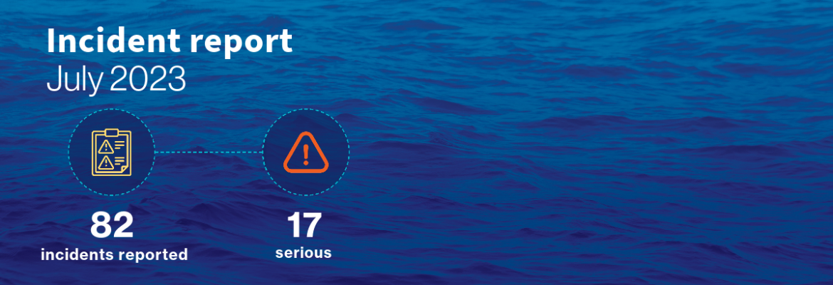 Incident report - July 2023: 82 incidents reported, 17 serious