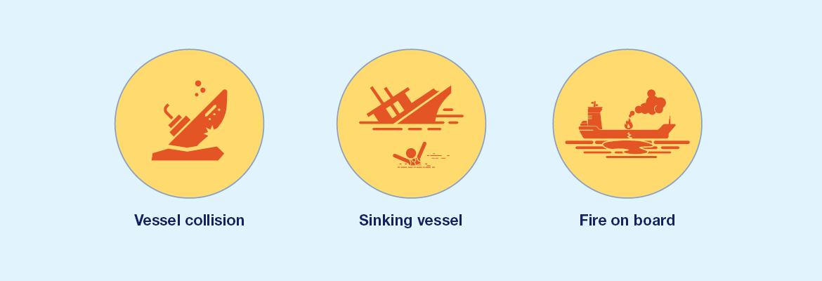 Marine incident banner image