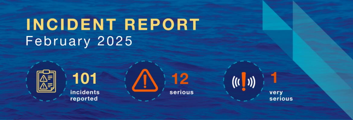 Incident report banner indicating 101 reports, 12 serious reports and 1 very serious report